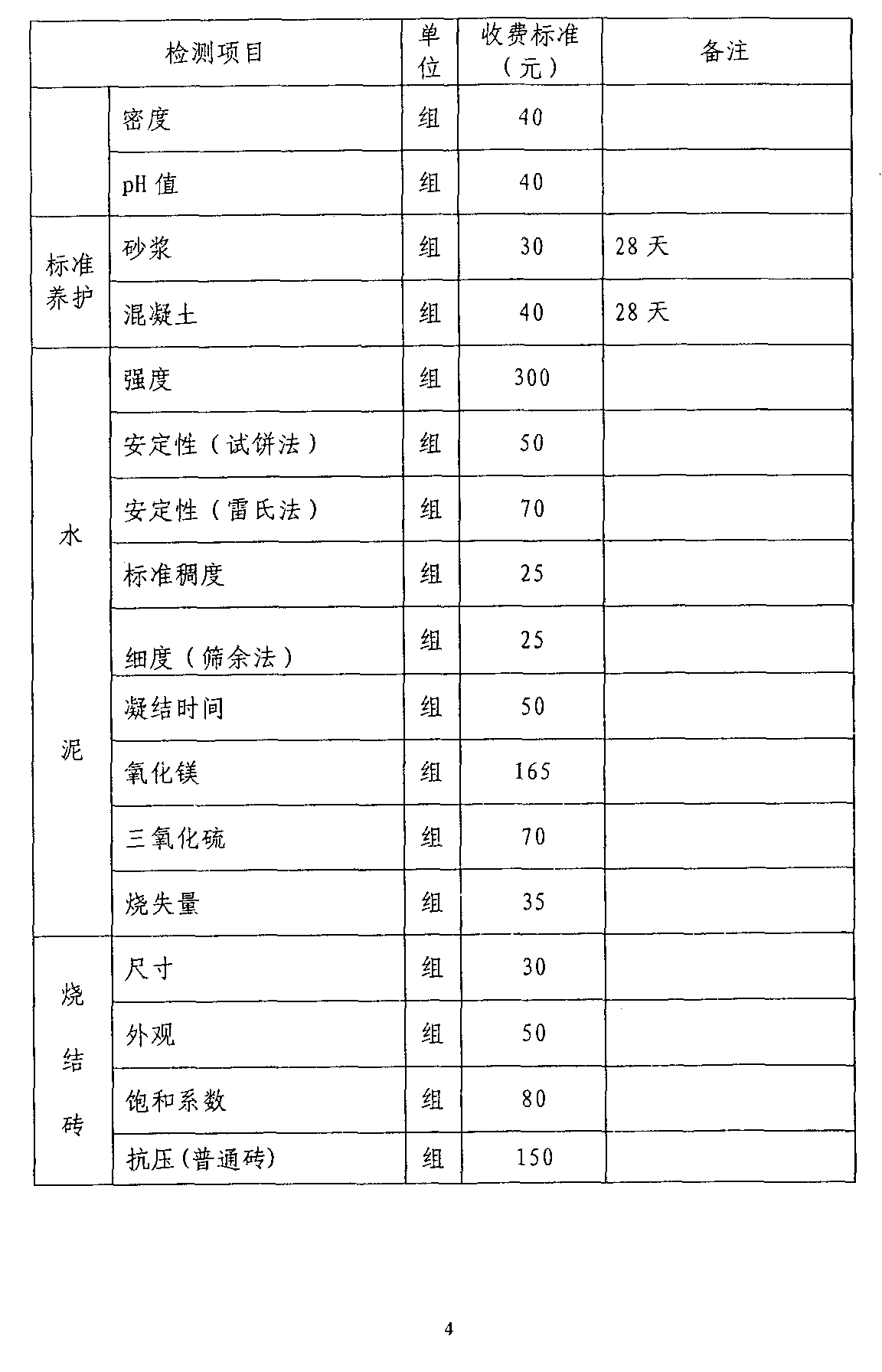 圖片 19